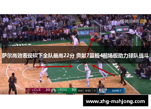 萨尔高效表现砍下全队最高22分 贡献7篮板4前场板助力球队战斗 萨尔高效表现砍下全队最高22分 贡献7篮板4前场板助力球队战斗