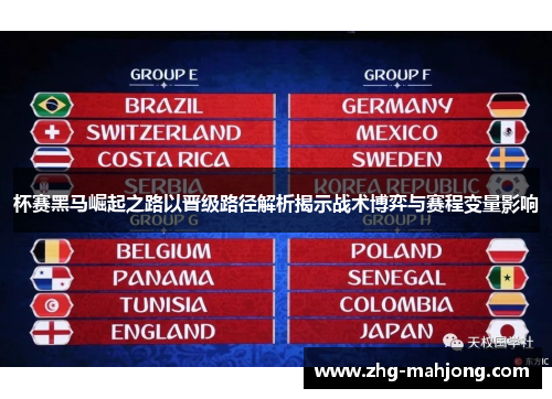 杯赛黑马崛起之路以晋级路径解析揭示战术博弈与赛程变量影响