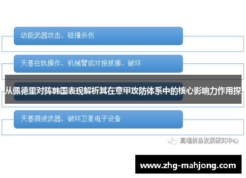 从佩德里对阵韩国表现解析其在意甲攻防体系中的核心影响力作用探
