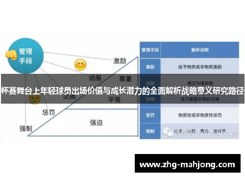 杯赛舞台上年轻球员出场价值与成长潜力的全面解析战略意义研究路径