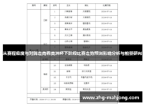 从赛程密度与对阵走向看美洲杯下阶段比赛走势预测影响分析与前景研判