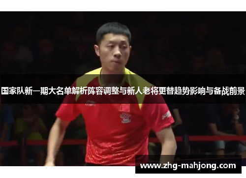 国家队新一期大名单解析阵容调整与新人老将更替趋势影响与备战前景