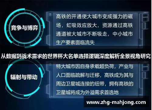 从数据到战术需求的世界杯大名单选择逻辑深度解析全景视角研究