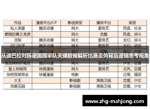 从迪巴拉对阵德国国家队关键数据解析比赛走势背后逻辑思考视角 从迪巴拉对阵德国国家队关键数据解析比赛走势背后逻辑思考视角