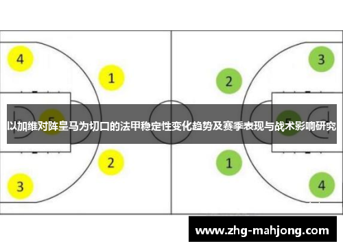 以加维对阵皇马为切口的法甲稳定性变化趋势及赛季表现与战术影响研究