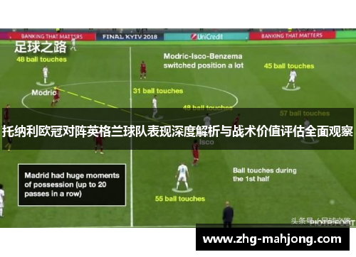 托纳利欧冠对阵英格兰球队表现深度解析与战术价值评估全面观察 托纳利欧冠对阵英格兰球队表现深度解析与战术价值评估全面观察